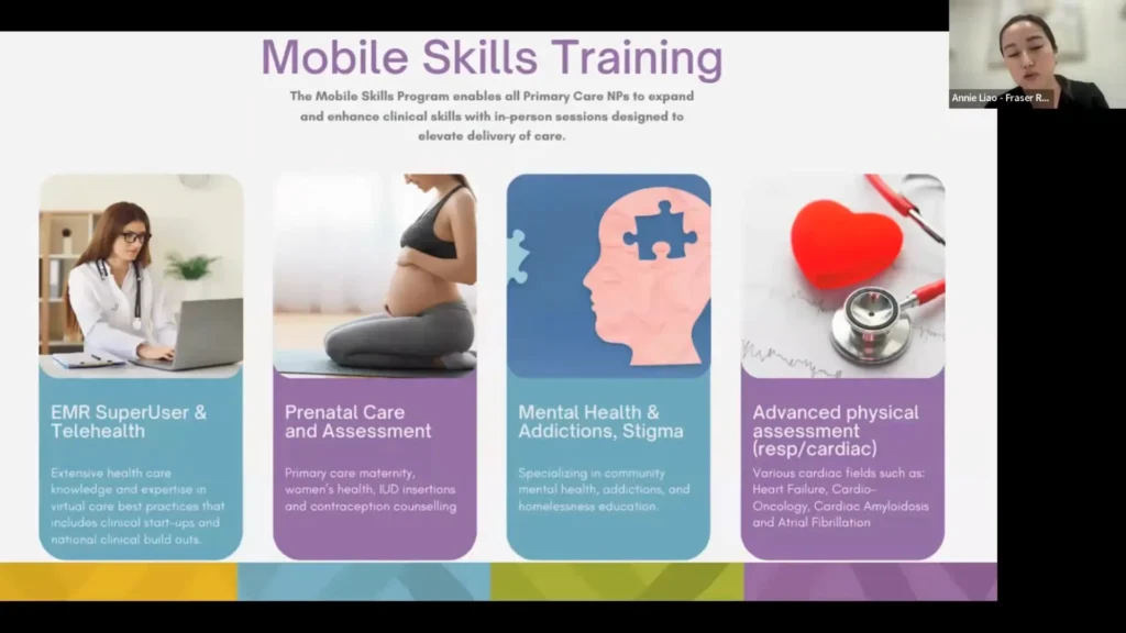 Screenshot of an NNPBC webinar presentation titled "Mobile Skills Training," featuring speaker Annie Liao pictured on screen, and four visual elements representing Primary Care NP clinical skills training.